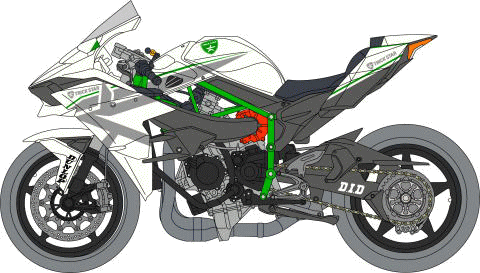 1 12カワサキninja H2r T S Ver